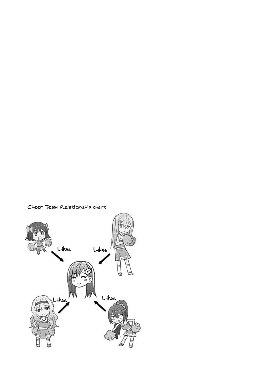 Saotome Shimai Ha Manga no Tame Nara!? Chapter 41 page 12 - Chapter 41