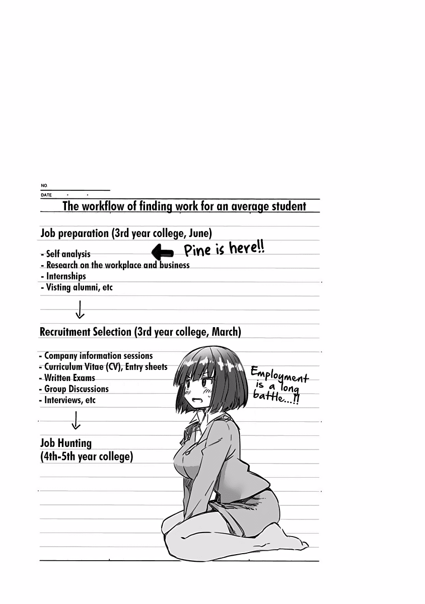 Saotome Shimai Ha Manga no Tame Nara!? Chapter 48 page 13 - Chapter 48: If Takinami Pine does it for self assessment!?