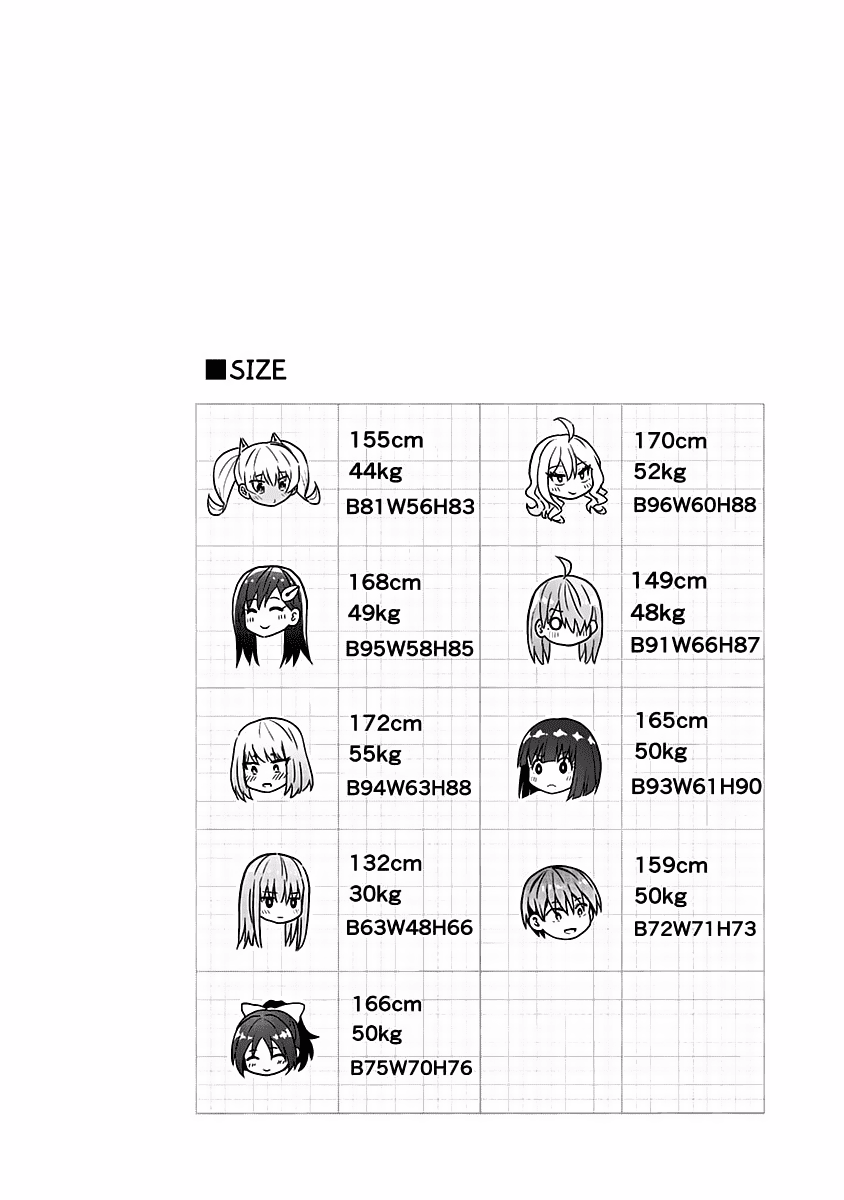 Saotome Shimai Ha Manga no Tame Nara!? Chapter 48 page 14 - Chapter 48: If Takinami Pine does it for self assessment!?