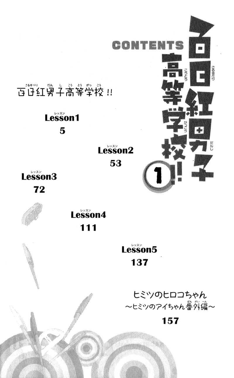 Sarusuberi Danshi Koutou Gakkou!! Chapter 1 page 7 - Chapter 1