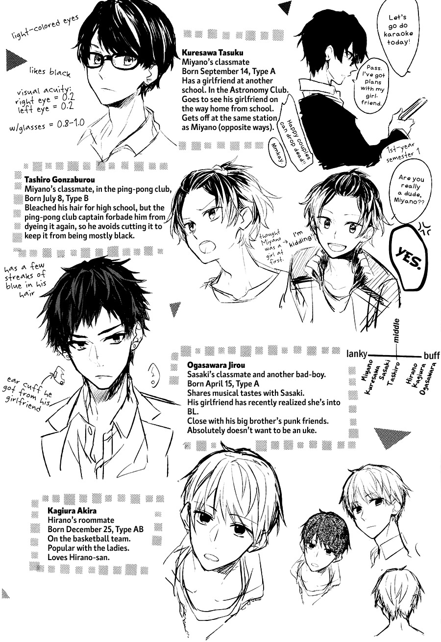 Sasaki to Miyano Chapter 12.1 page 20 - Chapter 12.1: Extras