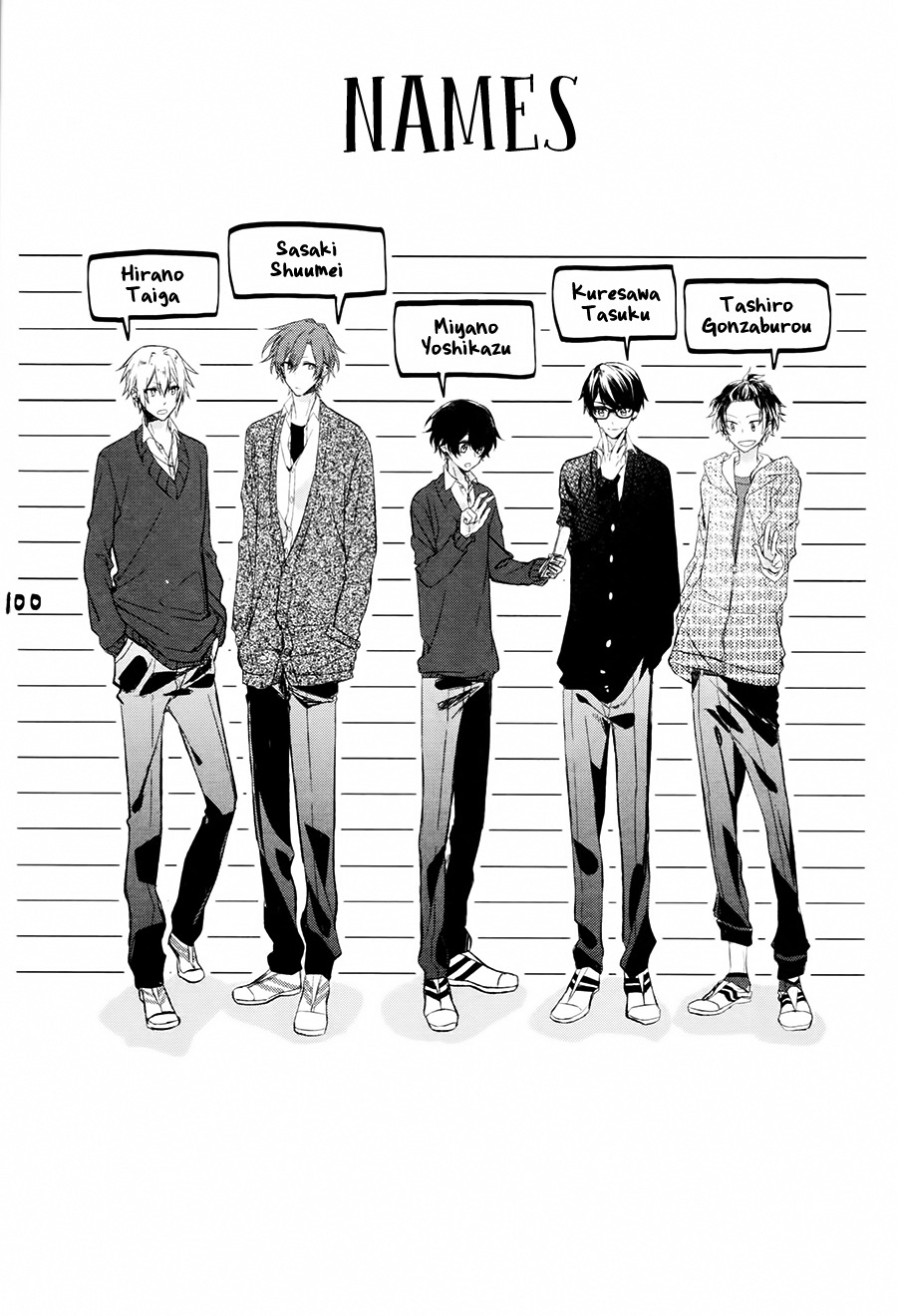 Sasaki to Miyano Chapter 7 page 15 - Chapter 7