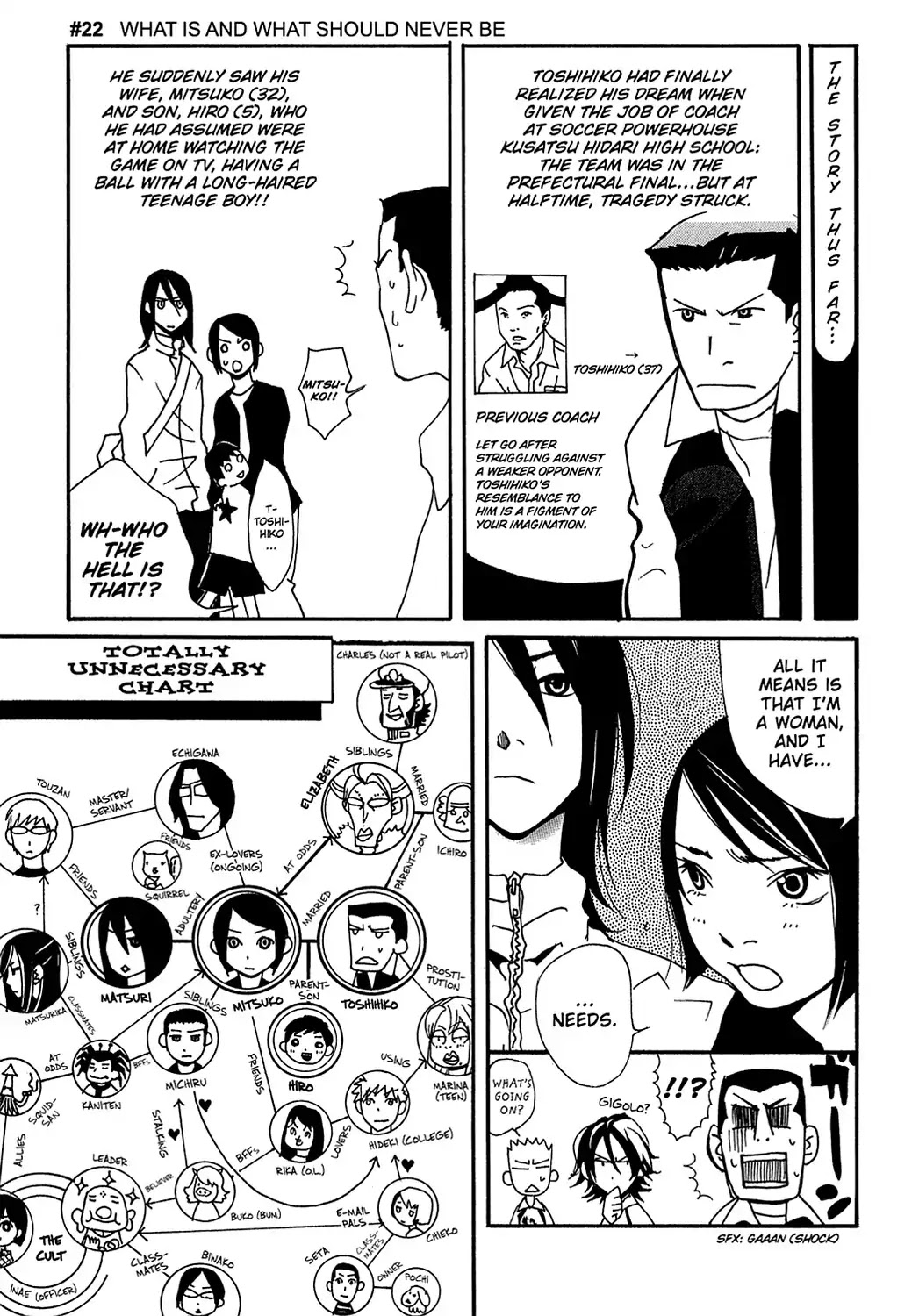 Sasameke Chapter 22 page 1 - Chapter 22: Vol.2 #22: What Is and What Should Never Be
