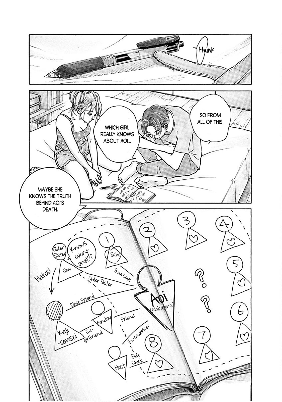 Saturn Return Chapter 15 page 17 - Chapter 15