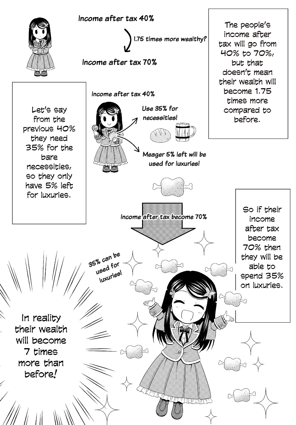 Saving 80,000 Gold Coins in the Different World for My Old Age Chapter 45 page 19 - Chapter 45: The Territorial Council