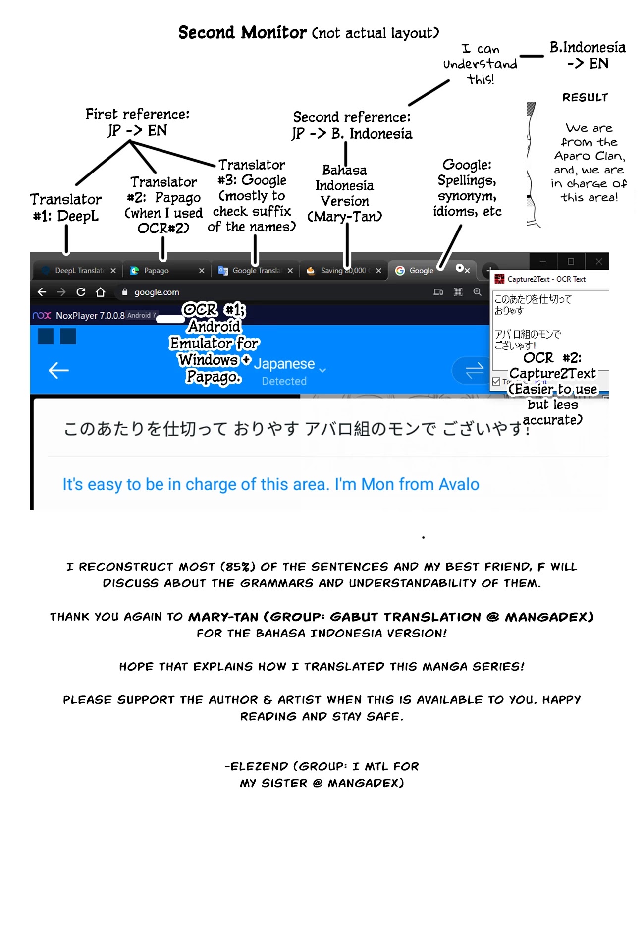 Saving 80,000 Gold Coins in the Different World for My Old Age Chapter 59 page 16 - Chapter 59: Popcorn 2