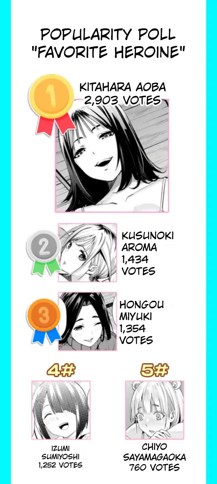 Sawaranaide Kotesashi-kun Chapter 26 page 19 - Chapter 26: Aroma-San at absolute rest (2)