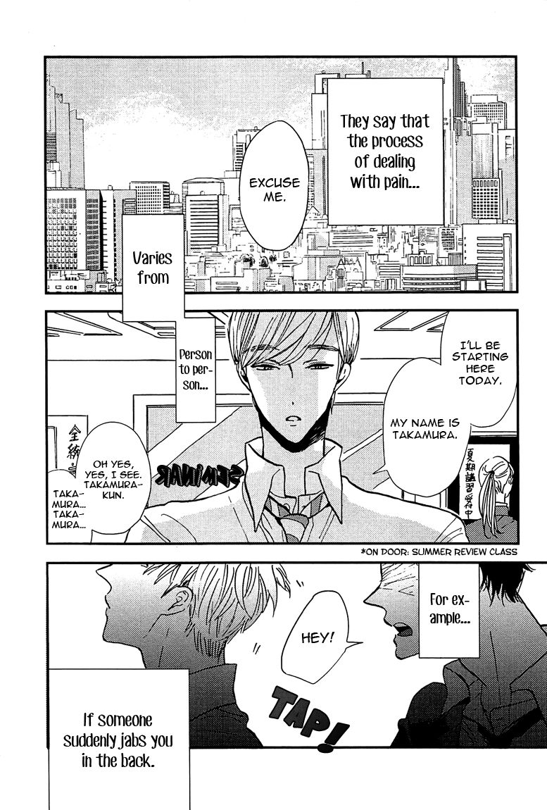Sawaranaide, Kowareteimasu Chapter 1 page 8 - Chapter 1