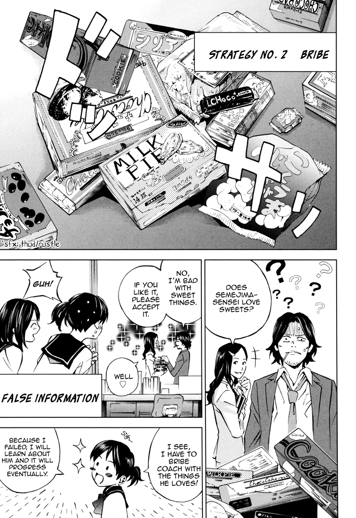 Sayonara Football Chapter 2.2 page 20 - Chapter 2 v2 : She is Cute Footballer