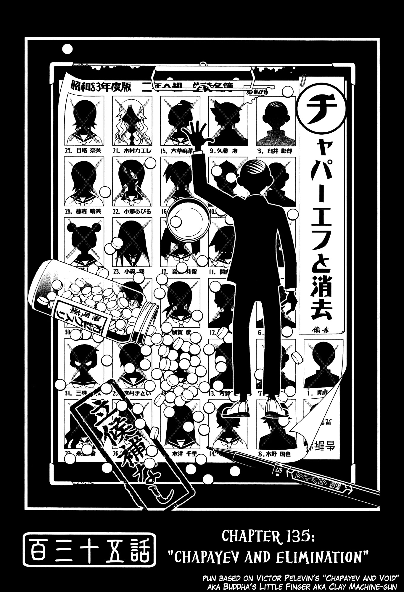 Sayonara Zetsubou Sensei Chapter 135 page 1 - Chapter 135 : 135 - Chapayev and Elimination