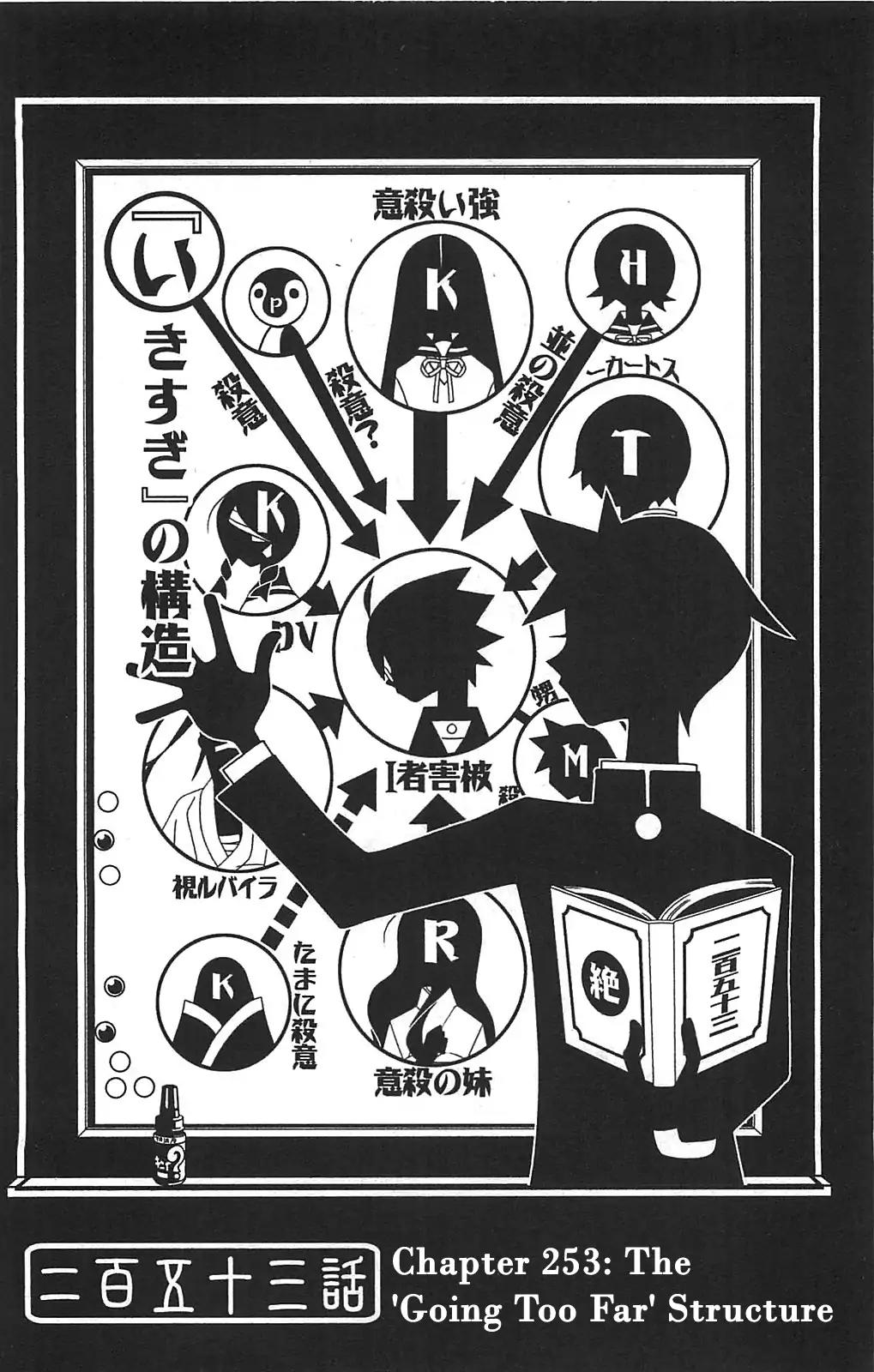 Sayonara Zetsubou Sensei Chapter 253 page 1 - Chapter 253: The 'Going Too Far' Structure