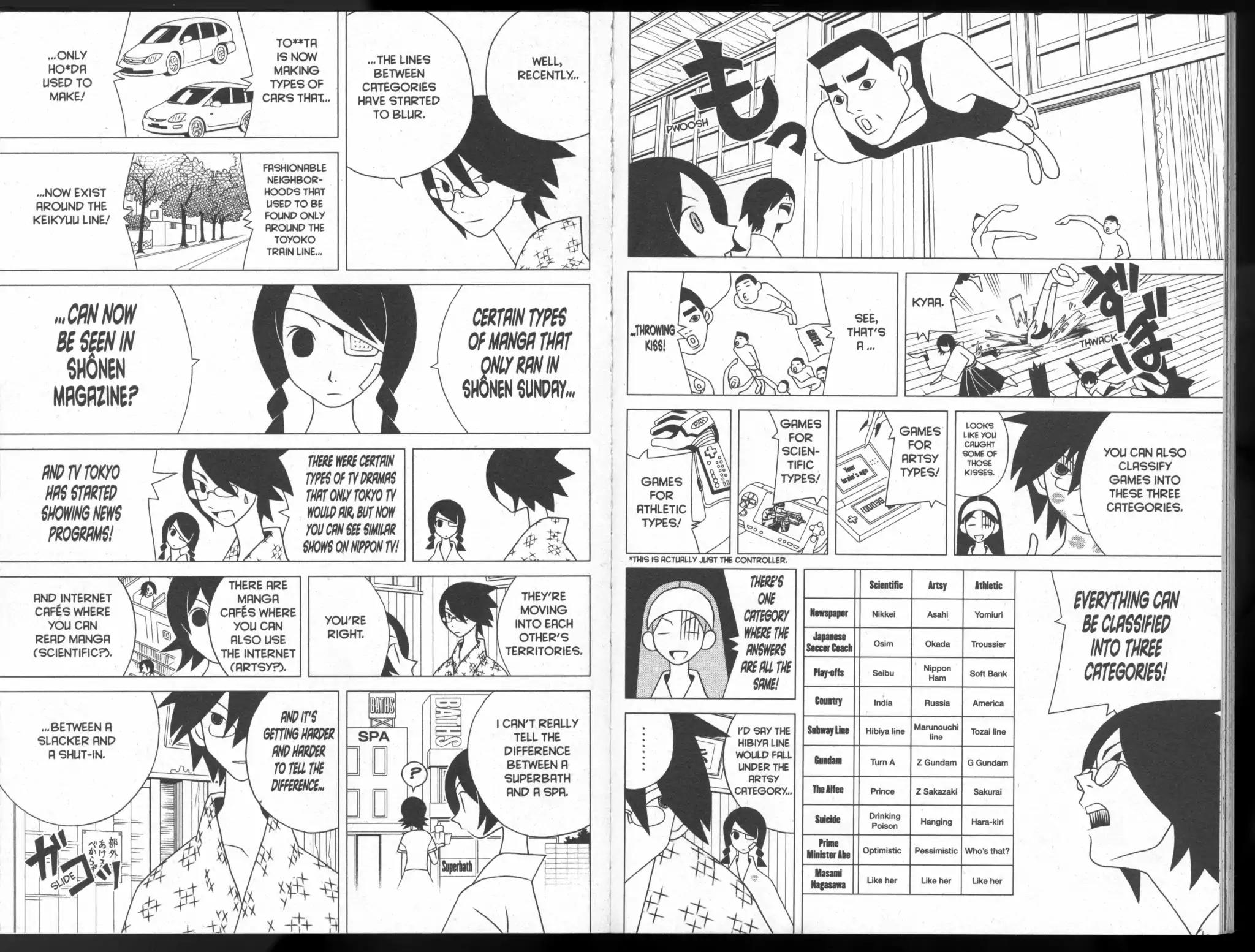 Sayonara Zetsubou Sensei Chapter 68 page 5 - Chapter 68: Map of the Humanities