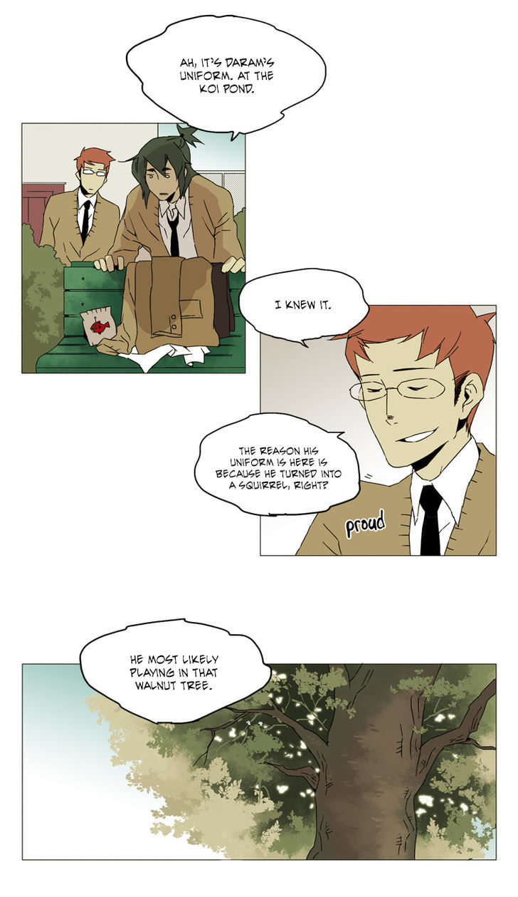 School in the Wild Chapter 22 page 13 - Chapter 22 : There Are Times Even a Squirrel Falls from a Tree... (1)