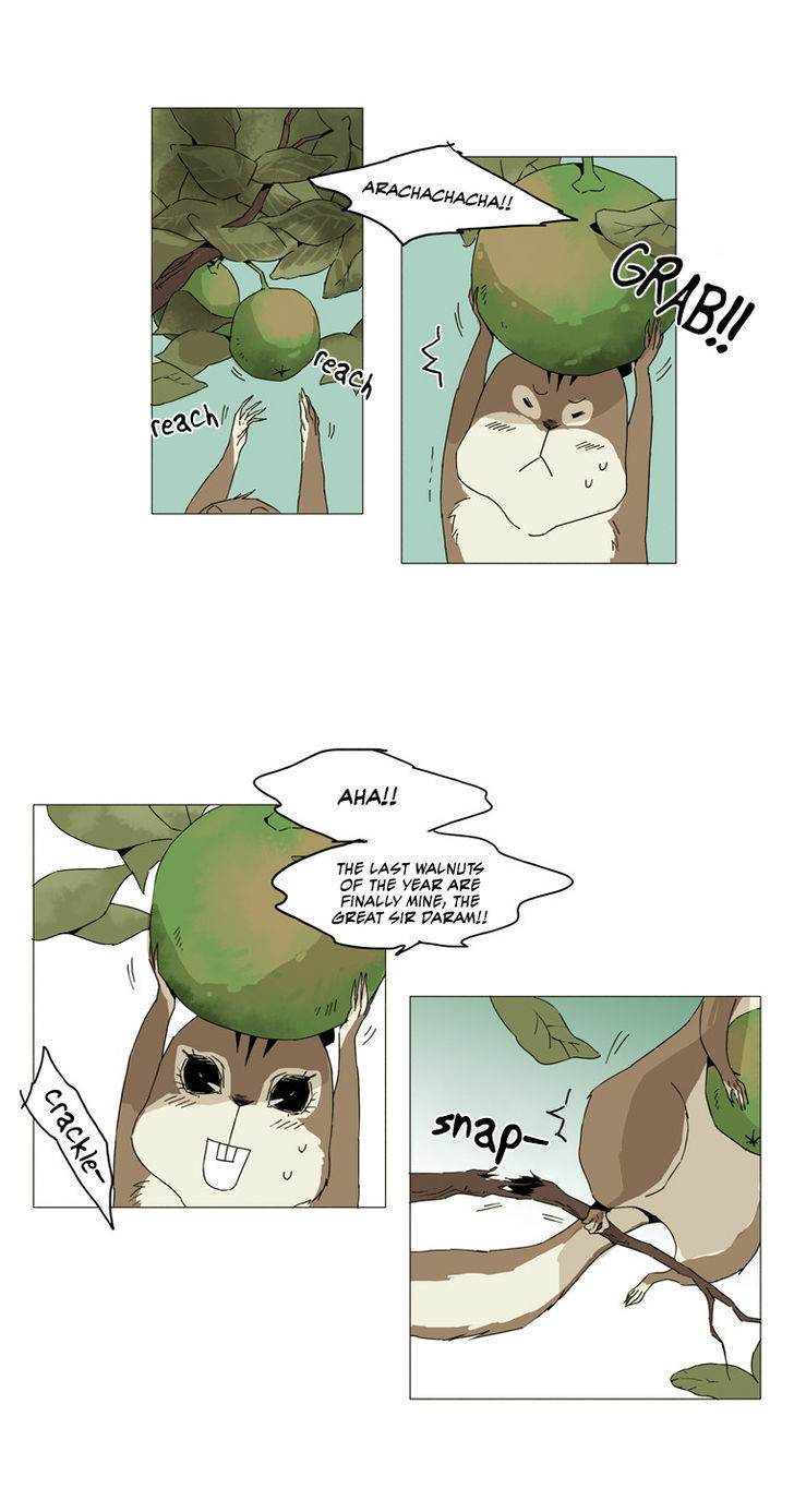 School in the Wild Chapter 22 page 3 - Chapter 22 : There Are Times Even a Squirrel Falls from a Tree... (1)