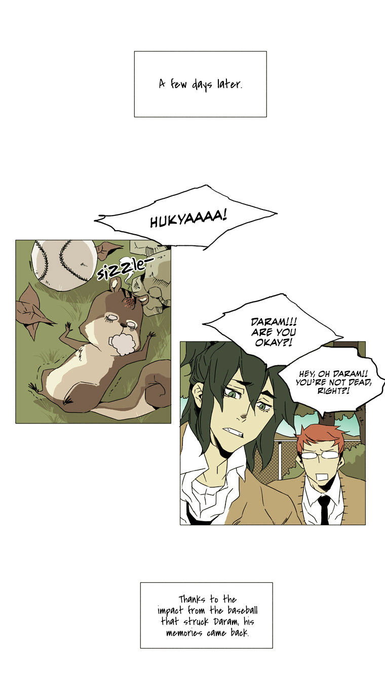 School in the Wild Chapter 25 page 17 - Chapter 25 : There Are Times Even a Squirrel Falls From a Tree... (4)