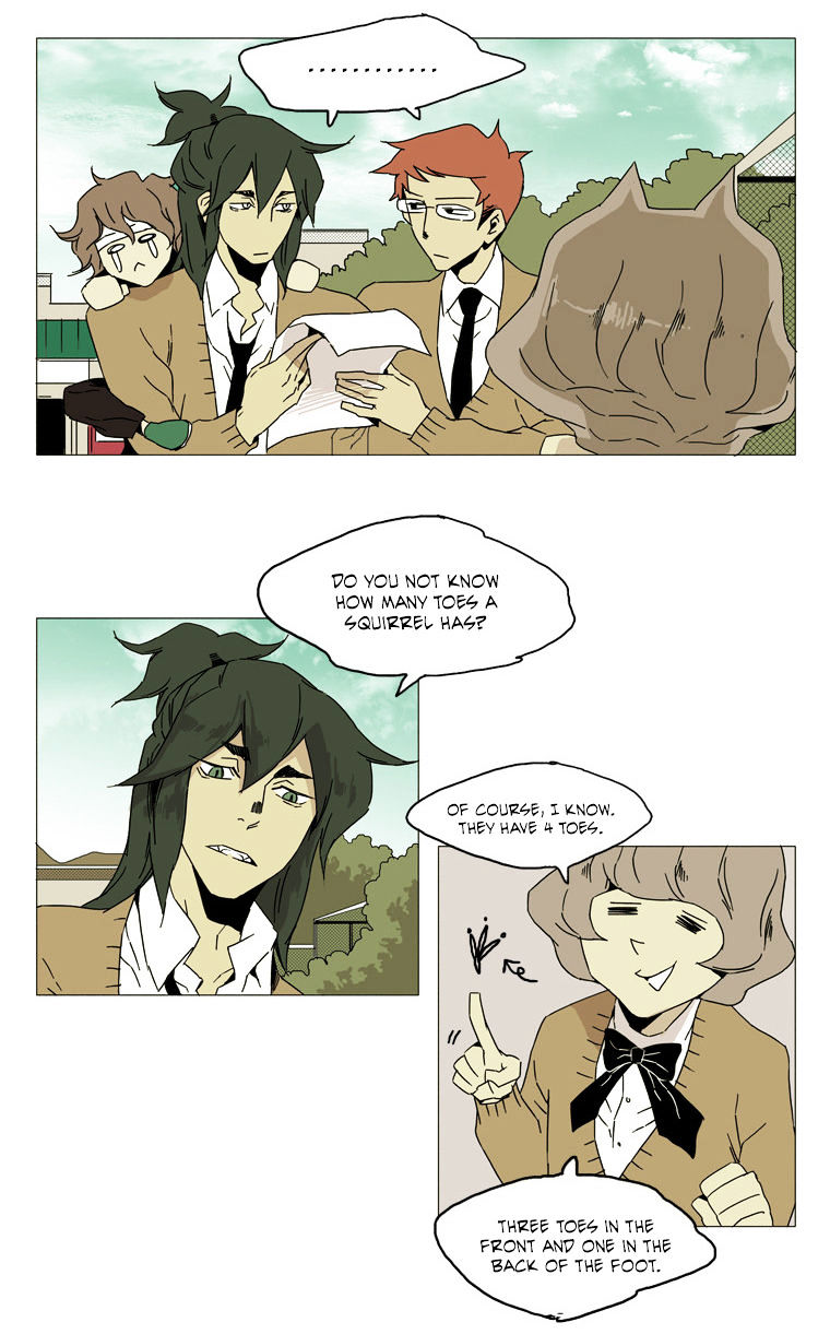 School in the Wild Chapter 25 page 7 - Chapter 25 : There Are Times Even a Squirrel Falls From a Tree... (4)