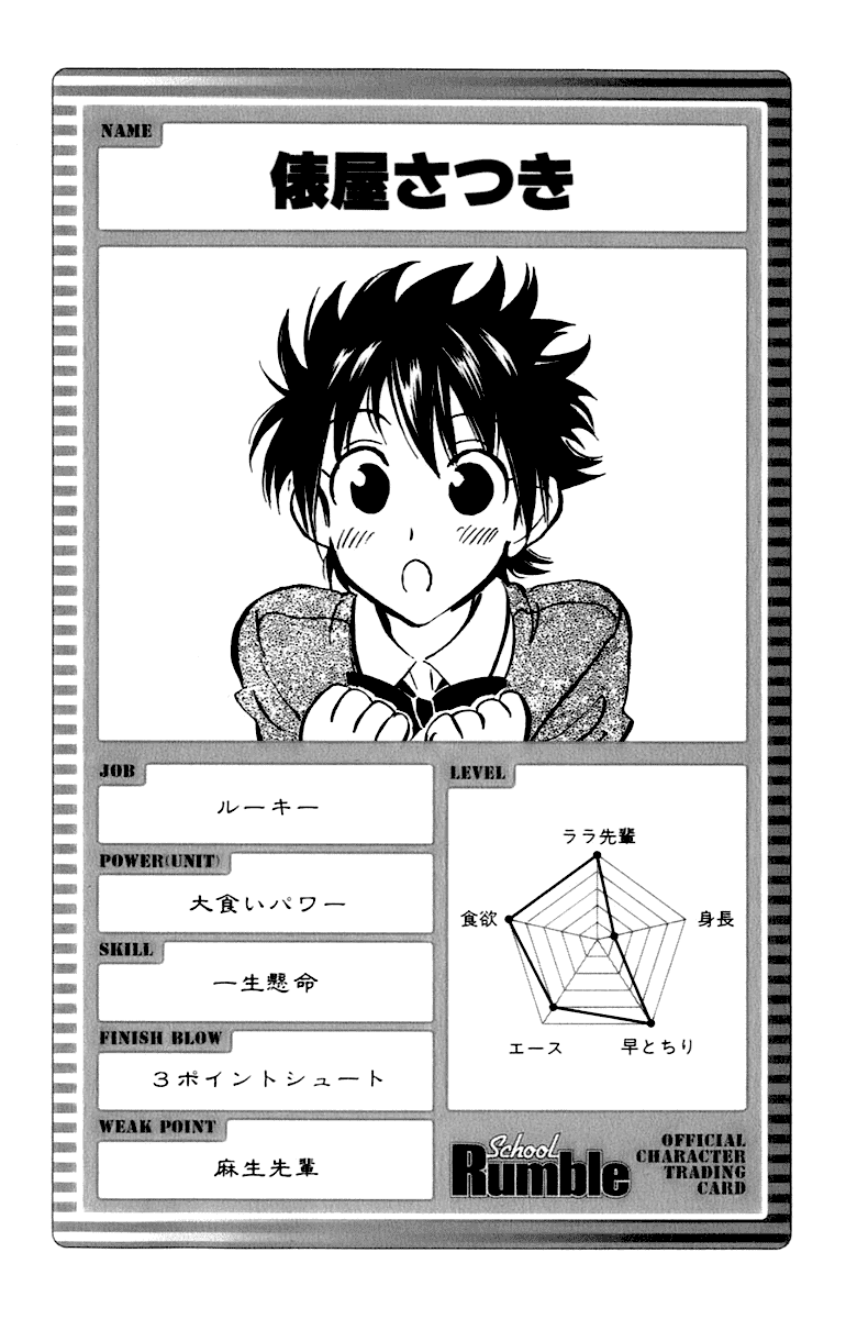 School Rumble Chapter 194 page 10 - Chapter 194: Future World