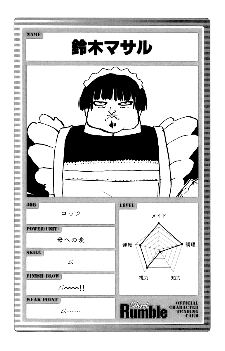 School Rumble Chapter 200 page 10 - Chapter 200: Exit Wounds