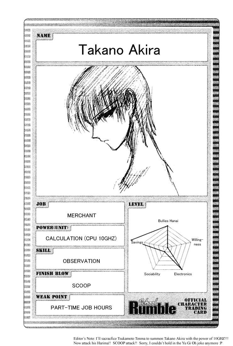 School Rumble Chapter 55 page 20 - Chapter 55: Twin Peaks