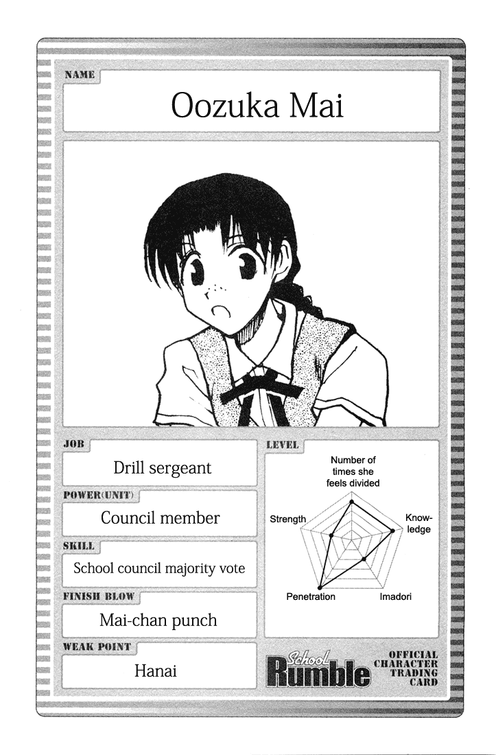School Rumble Chapter 84.6 page 10 - Chapter 84.6: b18