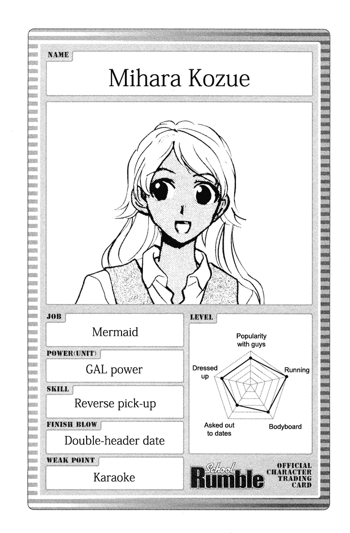 School Rumble Chapter 84 page 8 - Chapter 84: Slow Dancing in the Big City