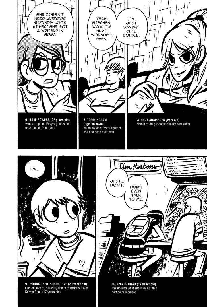 Scott Pilgrim Chapter 12 page 19 - Chapter 12 : I Envy You