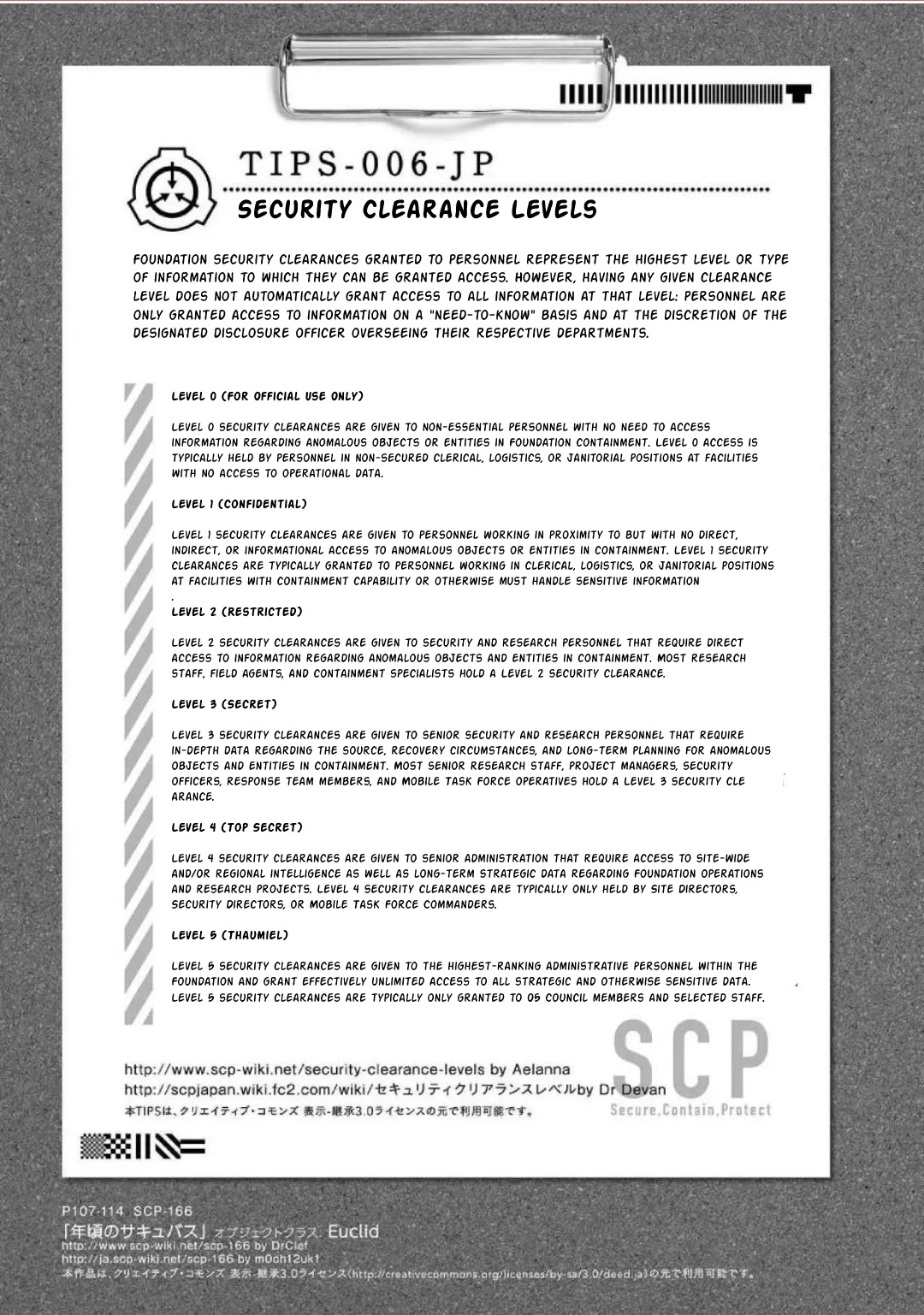 SCP Comic Anthology - KAI Chapter 9 page 9 - Chapter 9: SCP-166: Teenage Succubus (Michiyon & Iruhi)