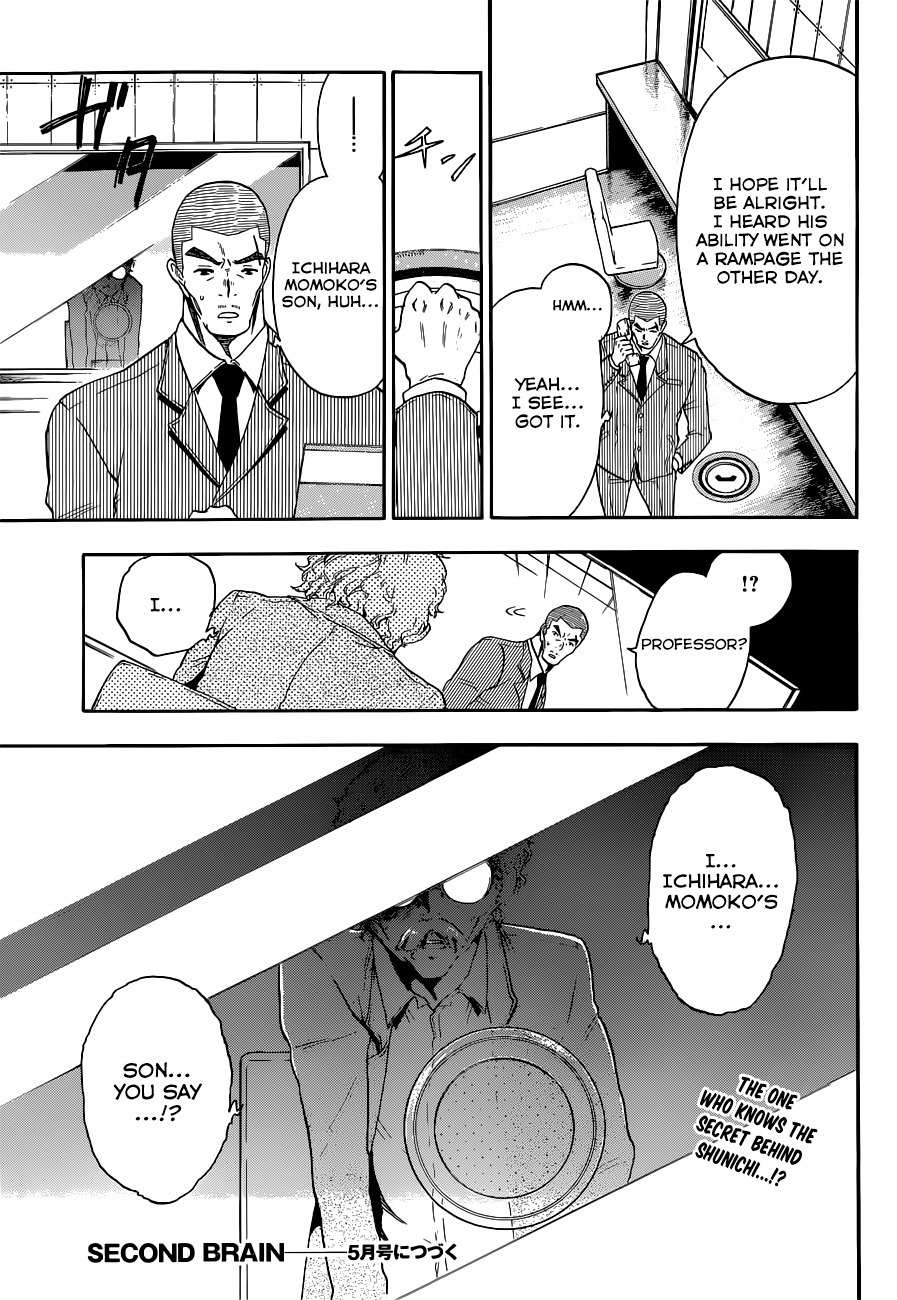 Second Brain Chapter 4 page 47 - Chapter 4: The Congress Dances