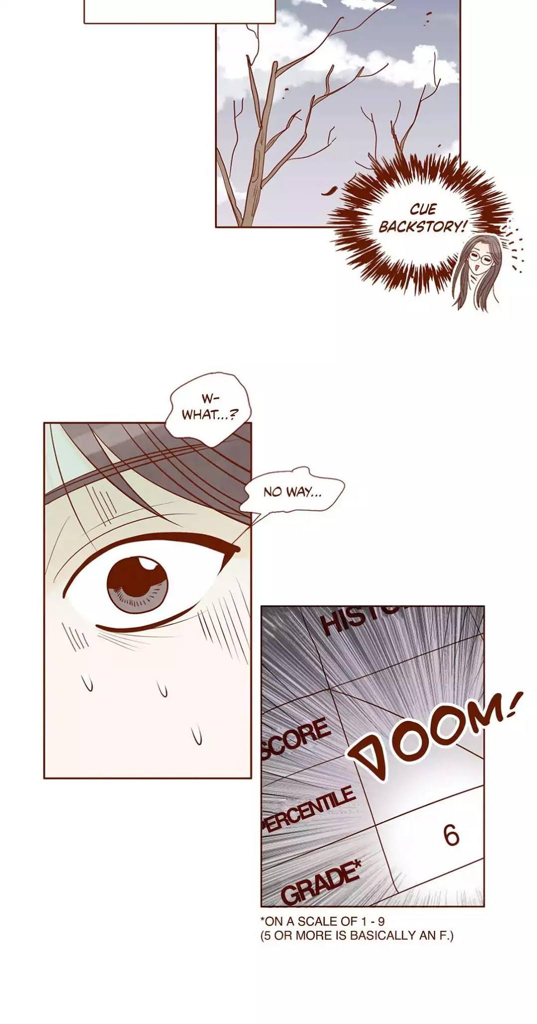 Secret Crush Chapter 93.6 page 11 - Side Story: Jinha's Story (2)