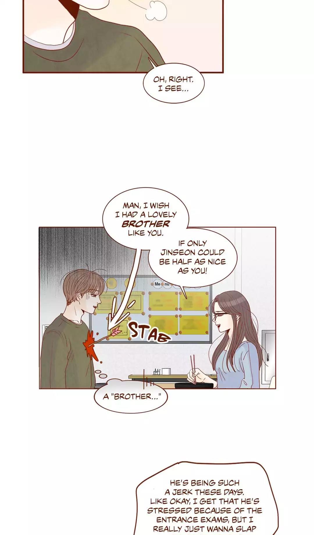 Secret Crush Chapter 93.6 page 41 - Side Story: Jinha's Story (2)