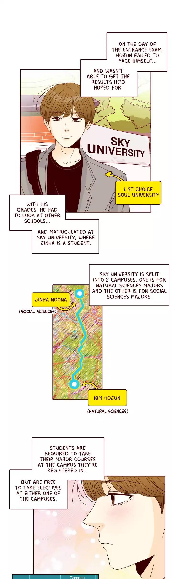 Secret Crush Chapter 93 page 8 - Chapter 93: Epilogue