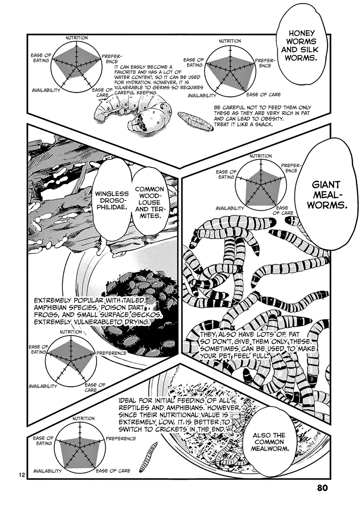 Secret Reptiles Chapter 13 page 13 - Chapter 13: Species #13: Life