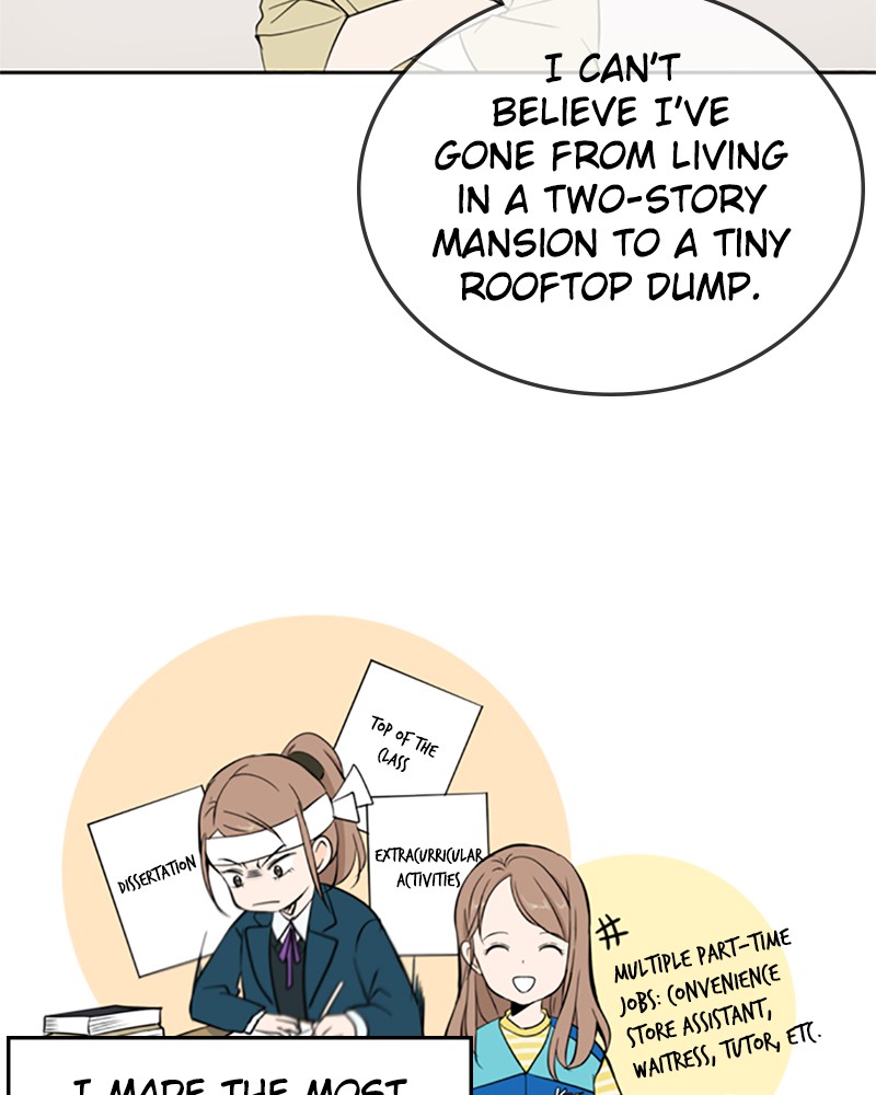 See You in My 19th Life Chapter 4 page 15 - Chapter 4: Episode 4