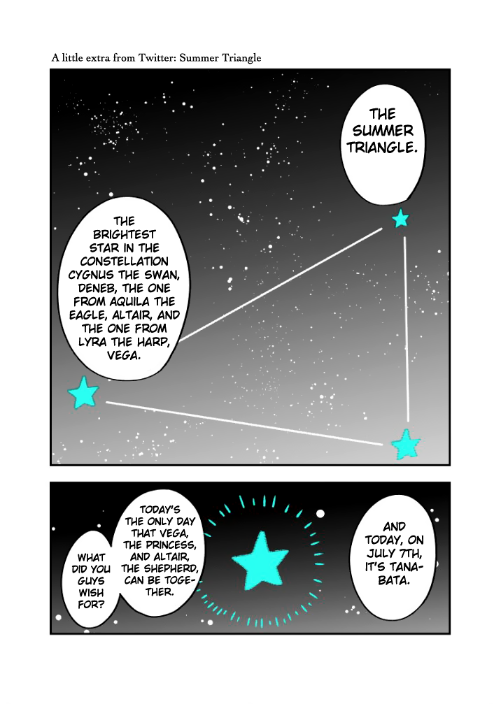 Seibetsu "Mona Lisa" no Kimi e. Chapter 27 page 34 - Chapter 27: Response