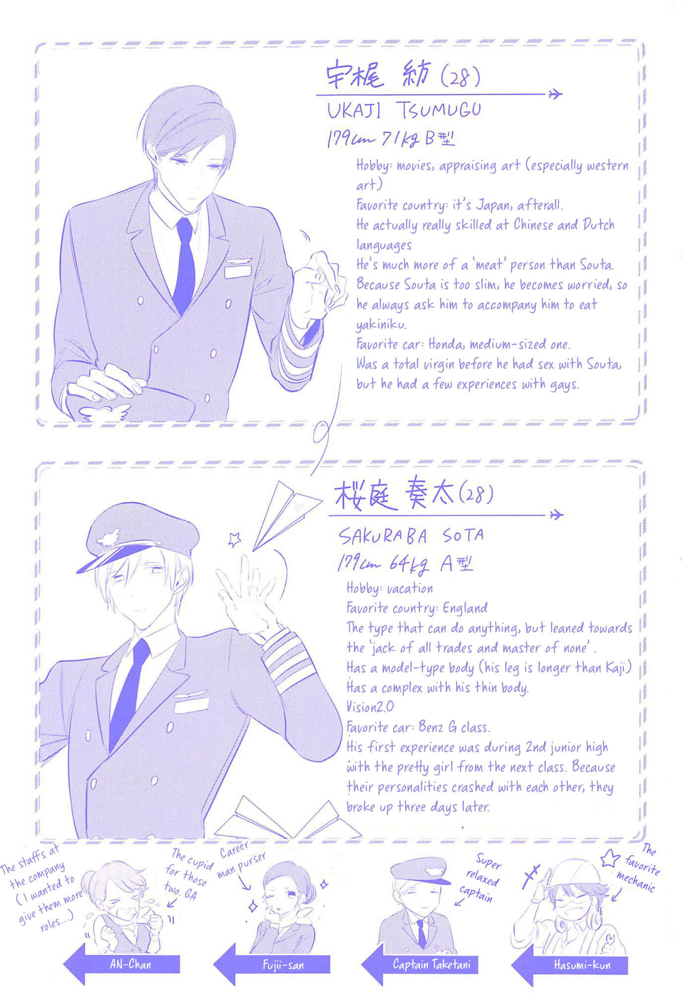 Seifuku wo Matoeba, Umaku Uso ga Tsuketa no ni Chapter 6.5 page 15 - Chapter 6.5: Extra 2