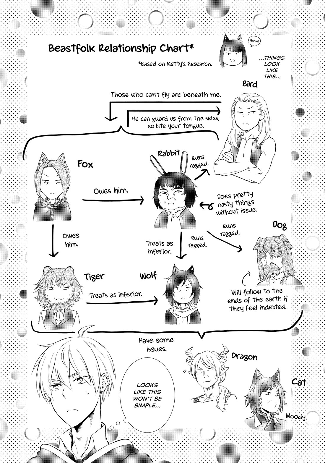Seija Musou: Salaryman, Isekai de Ikinokoru Tame ni Ayumu Michi Chapter 75 page 20 - Chapter 75