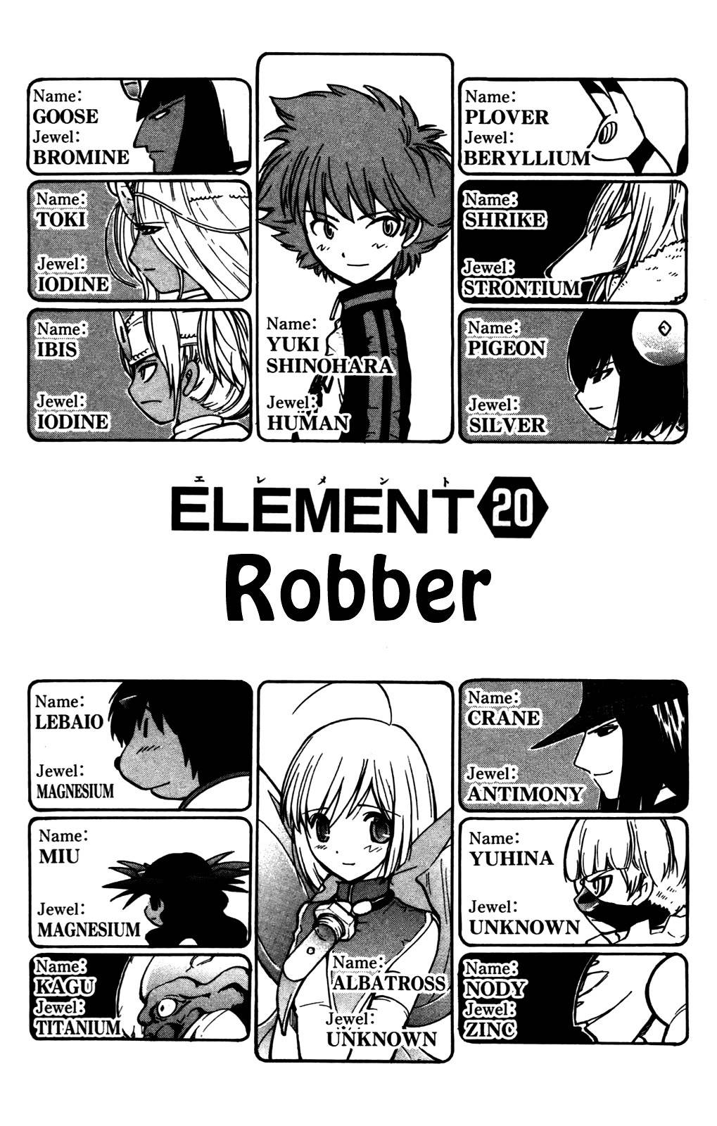 Seikesshou Albatross Chapter 20 page 1 - Chapter 20: Robber