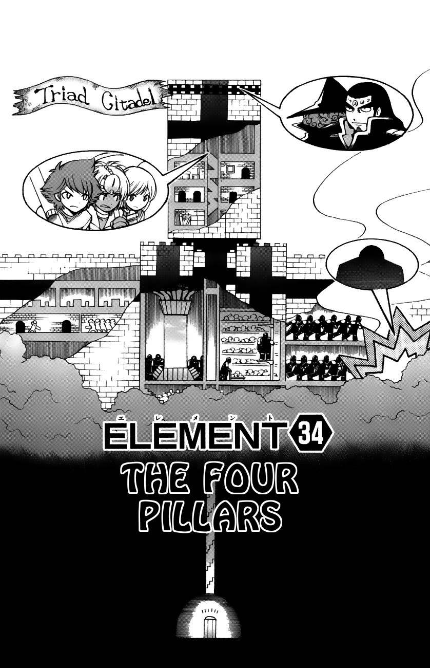 Seikesshou Albatross Chapter 34 page 1 - Chapter 34: The Four Pillars