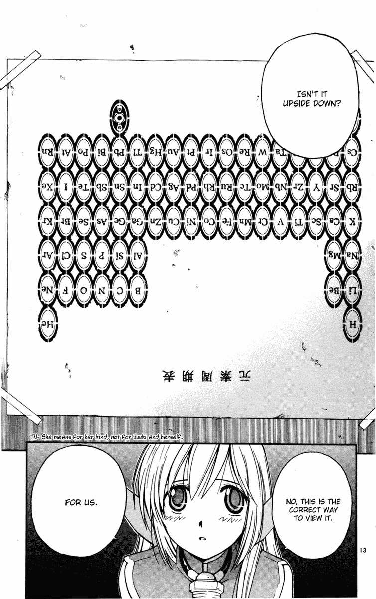 Seikesshou Albatross Chapter 8 page 20 - Chapter 8: Jewel Index
