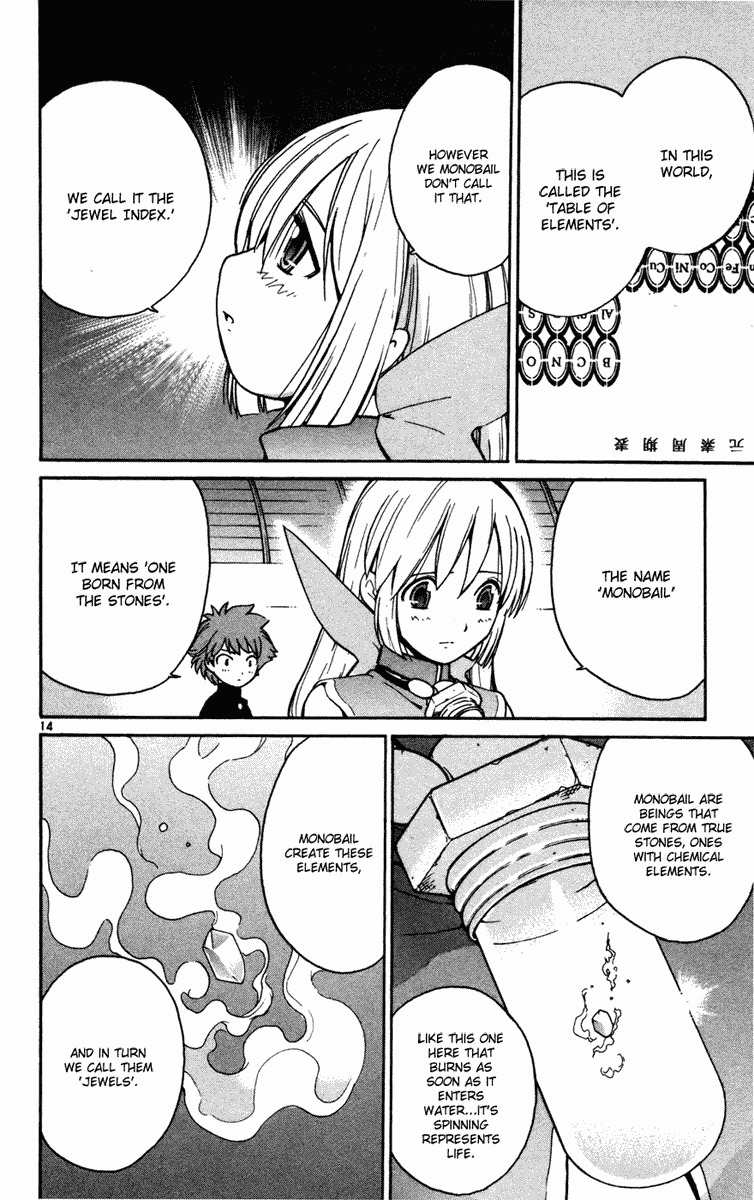 Seikesshou Albatross Chapter 8 page 21 - Chapter 8: Jewel Index