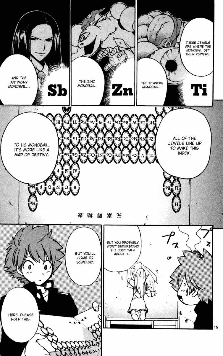 Seikesshou Albatross Chapter 8 page 22 - Chapter 8: Jewel Index