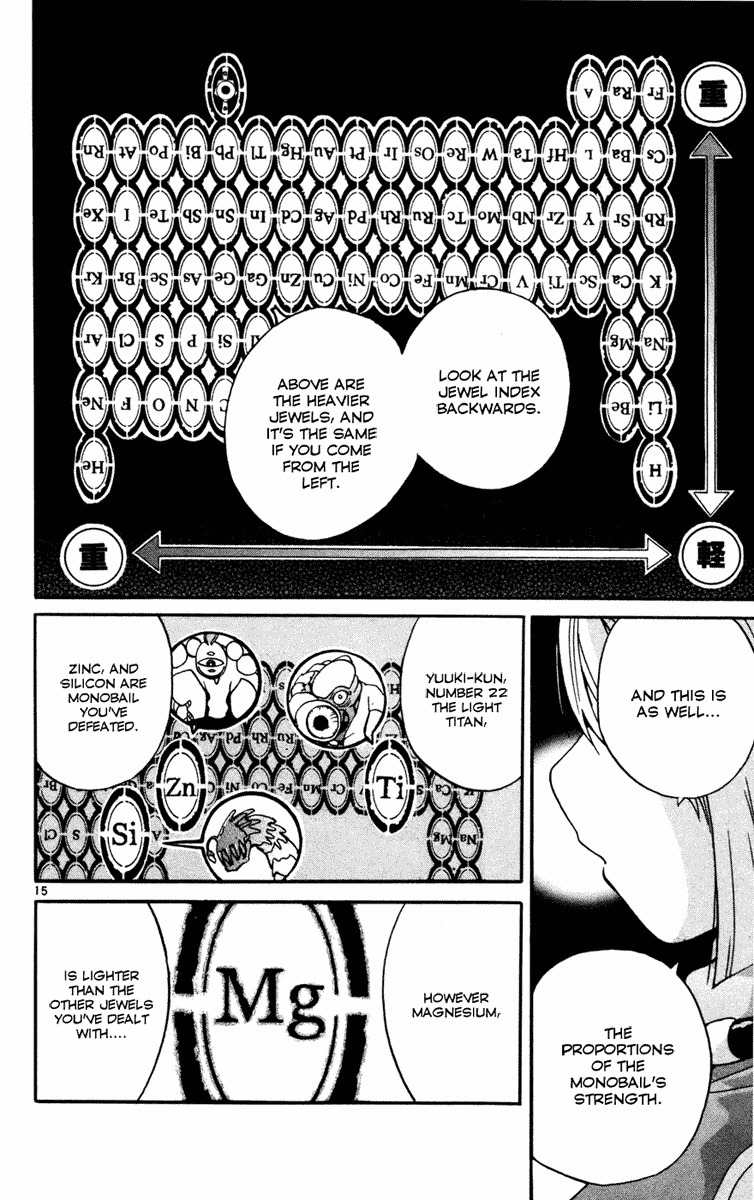 Seikesshou Albatross Chapter 9 page 15 - Chapter 9: Lebaio