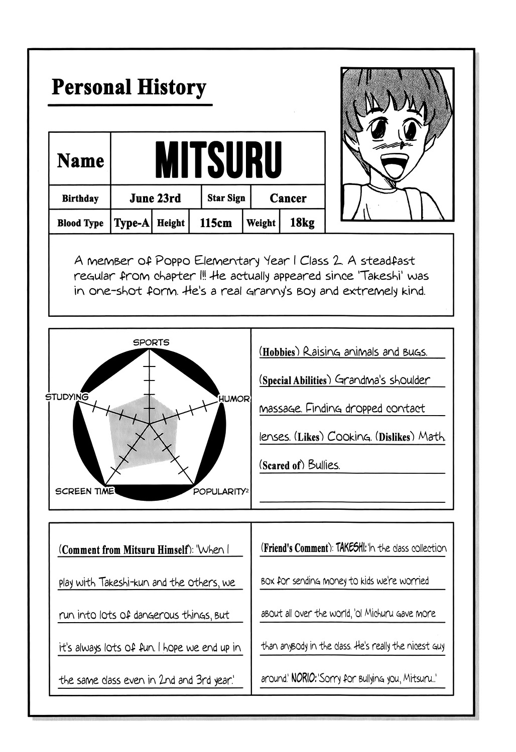 Seikimatsu Leader Den Takeshi! Chapter 3 page 20 - Chapter 3: His Name is Gonzou