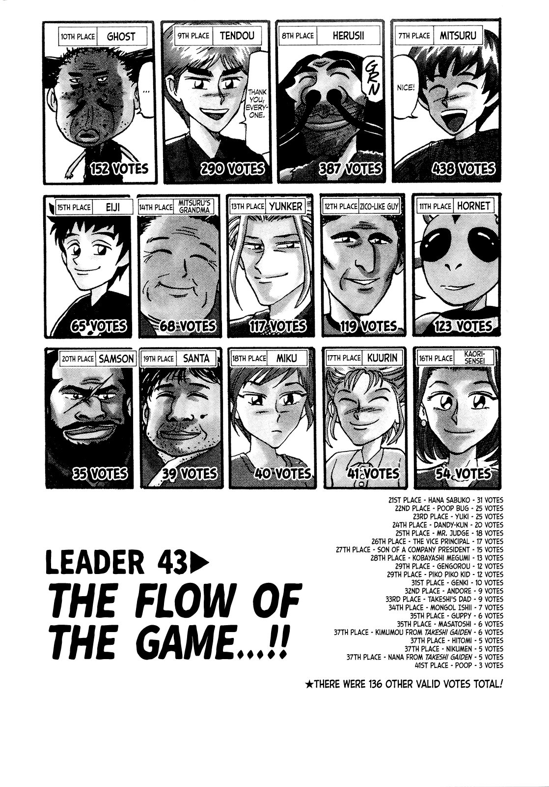 Seikimatsu Leader Den Takeshi! Chapter 43 page 5 - Chapter 43: The Flow of the Game...!!