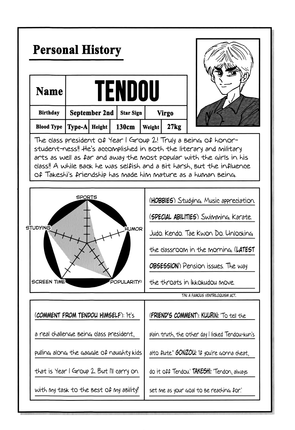 Seikimatsu Leader Den Takeshi! Chapter 6 page 20 - Chapter 6: The Terror of Pikopiko Mountain...!!