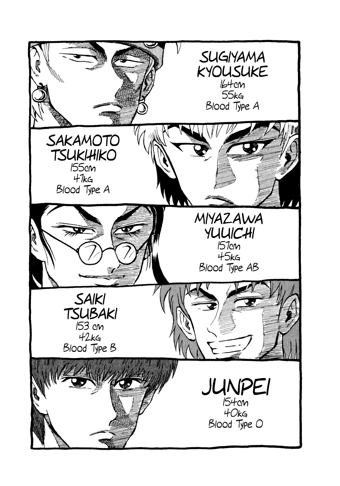Seikimatsu Leader Den Takeshi! Chapter 69 page 21 - Chapter 69: A Difference in Level...!!