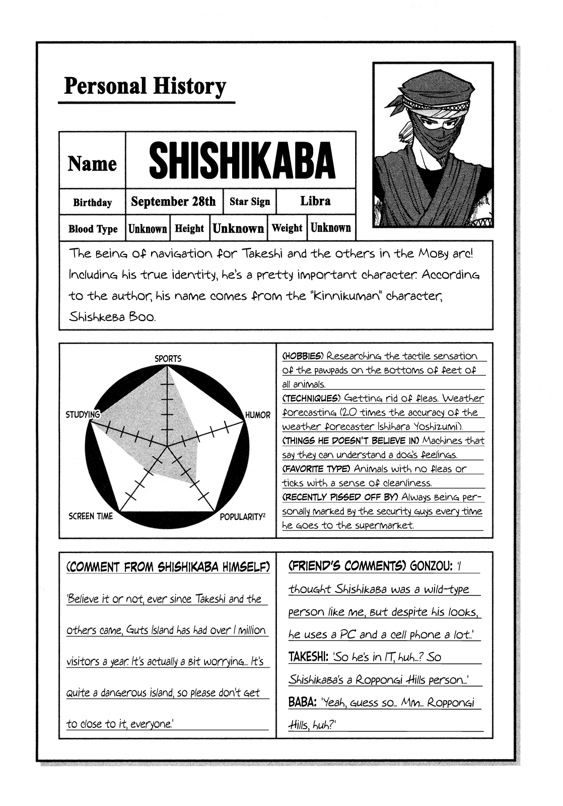 Seikimatsu Leader Den Takeshi! Chapter 98 page 19 - Chapter 98: The Guts of Humans...!!