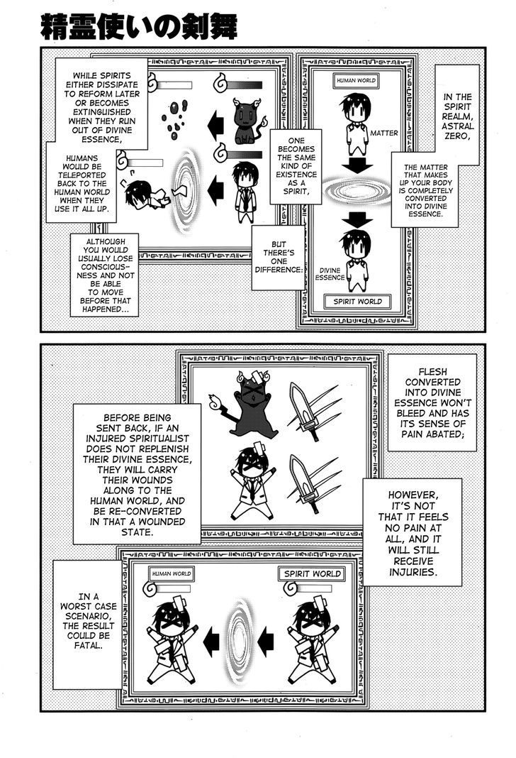 Seirei Tsukai no Kenbu (HYOUJU Issei) Chapter 7 page 6 - Chapter 7