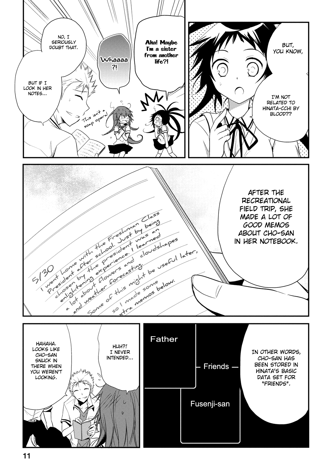 Seishun For-get! Chapter 6 page 11 - Chapter 6: Could this… be a flag??