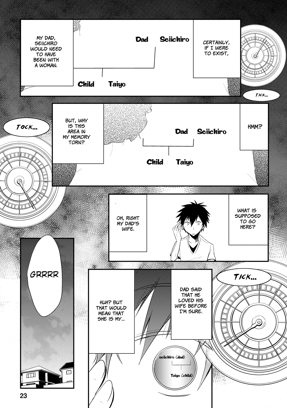 Seishun For-get! Chapter 9 page 23 - Chapter 9: Why is Everything Fuzzy From that Point on?